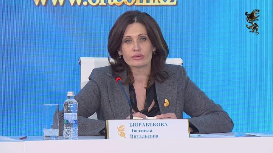 Минздрав высказался о сокращении негатива в казахстанских СМИ из-за коронавируса Минздрав высказался о сокращении негатива в казахстанских СМИ из-за коронавируса