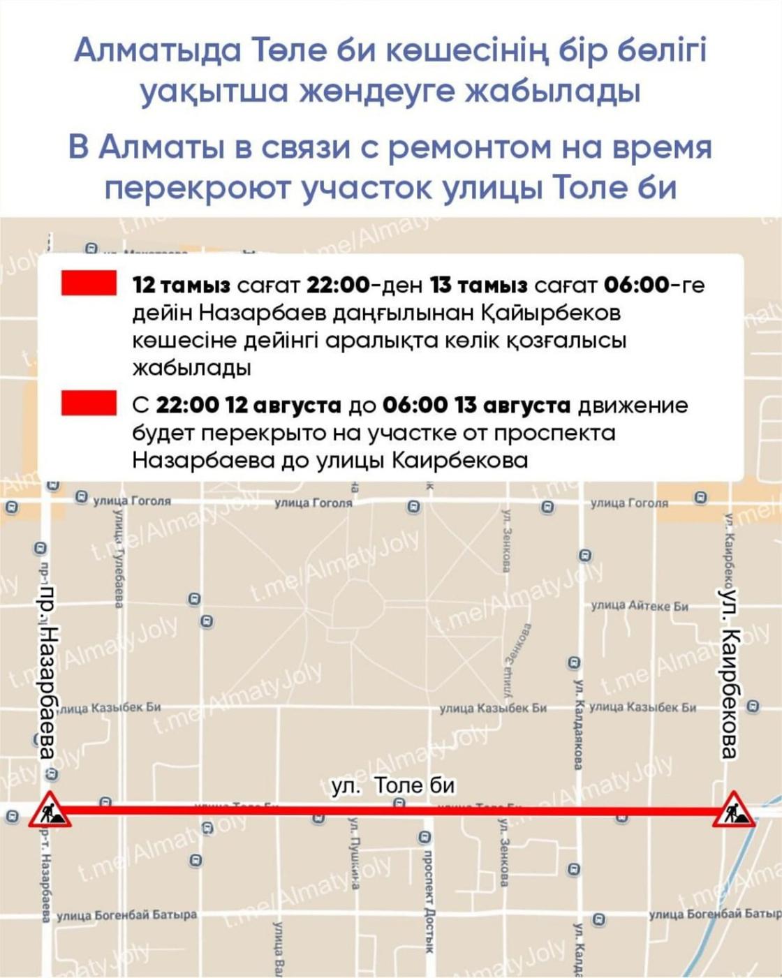 жол сызбасы