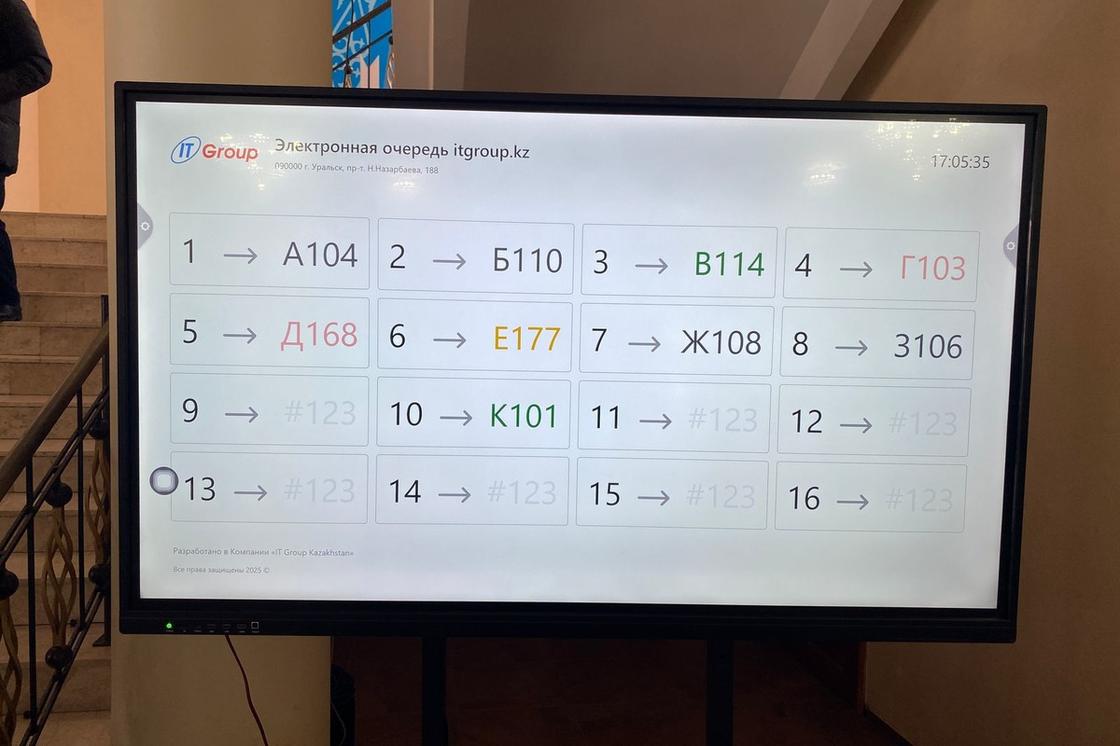 Экран с таблицей и номерами