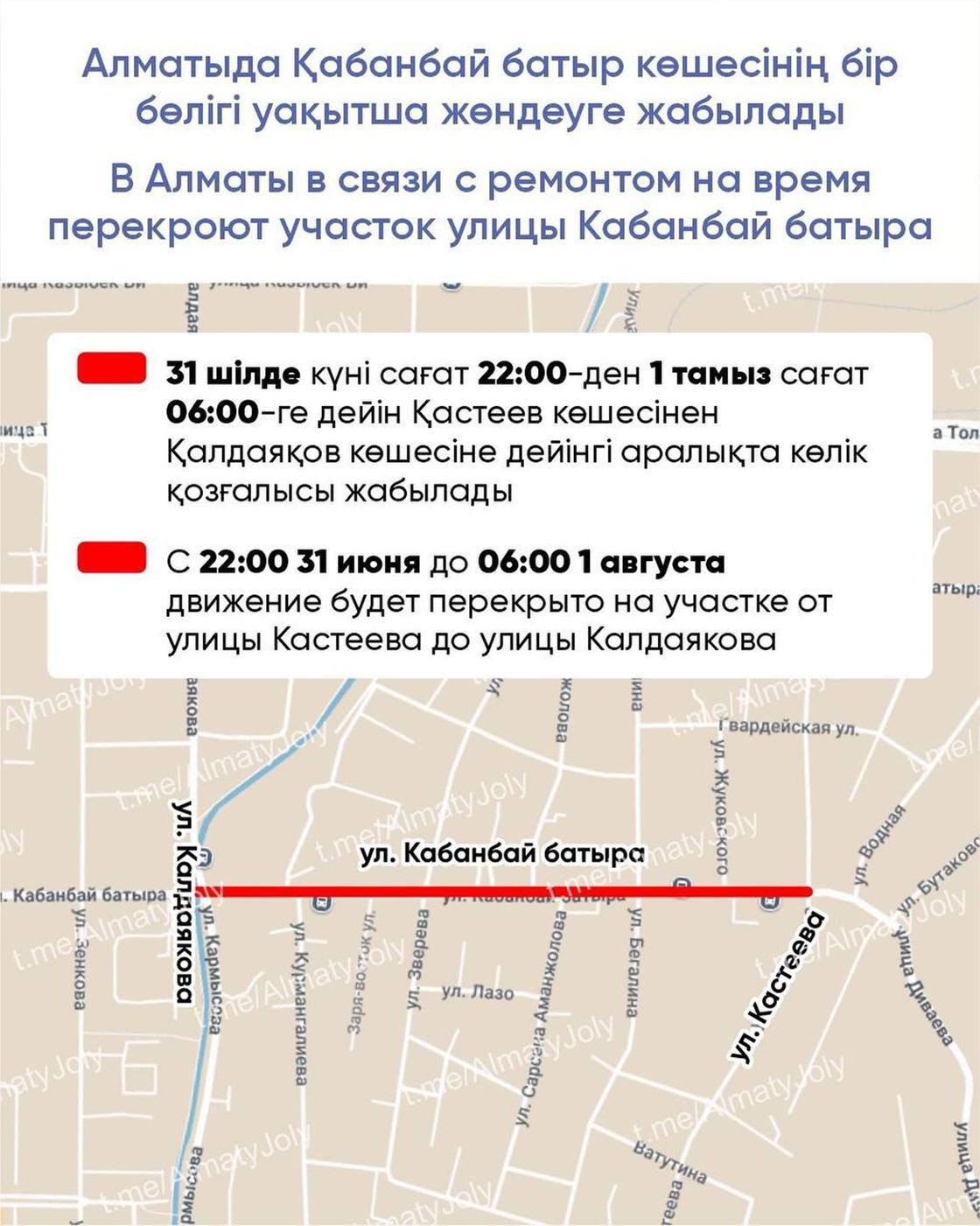 Жол сызбасы