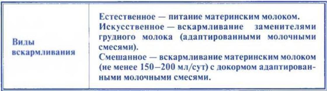 Смешанное вскармливание: правила, как организовать Смешанное вскармливание: правила, как организовать