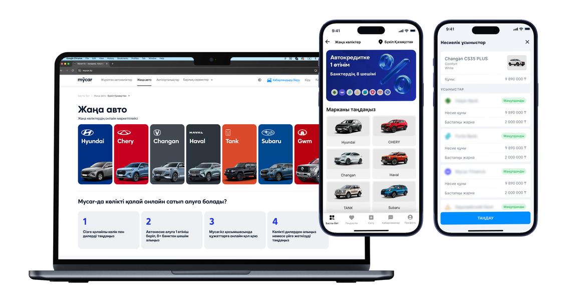Қызмет Mycar.kz Қызмет Mycar.kz