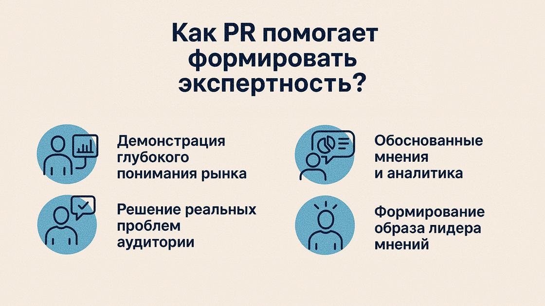 Как PR помогает формировать экспертность? Как PR помогает формировать экспертность?