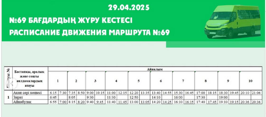 Схема движения маршрута №69 Схема движения маршрута №69