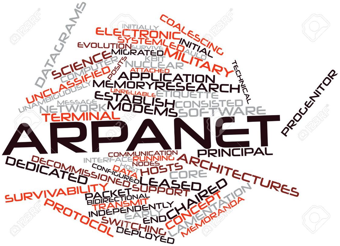 Сеть internet появилась в 1960 году как сеть arpanet совместный проект министерства обороны