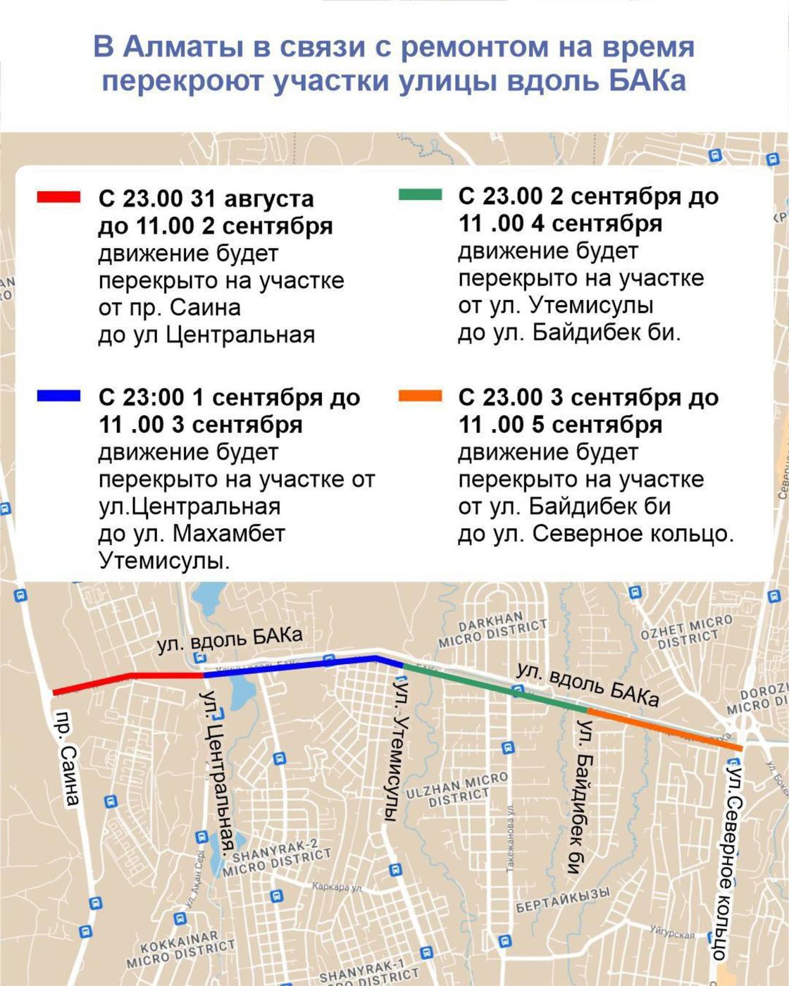 Ремонтируемые участки дорог