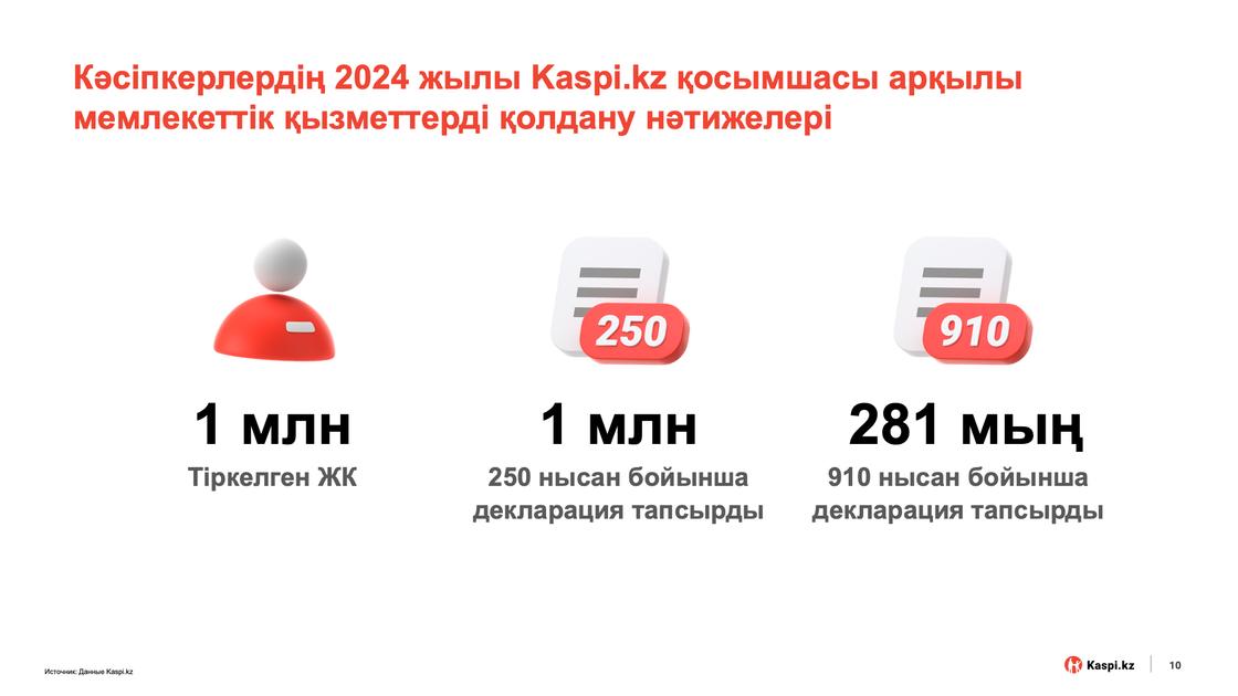 Kaspi.kz Kaspi.kz