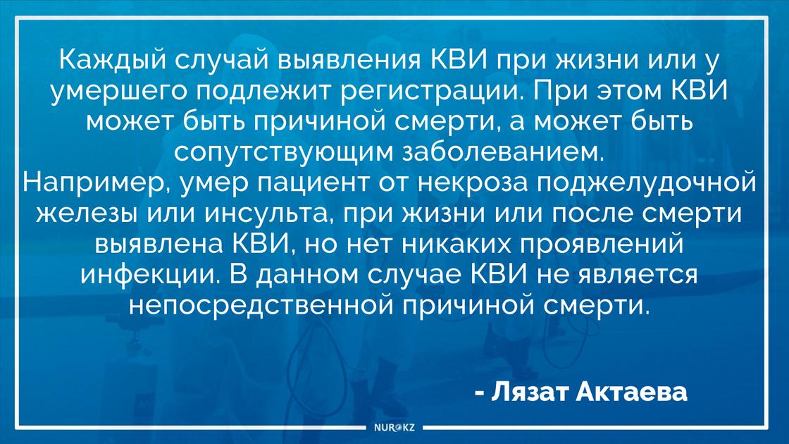 Медик из Алматы назвала карантин фарсом: в Минздраве прокомментировали ее слова