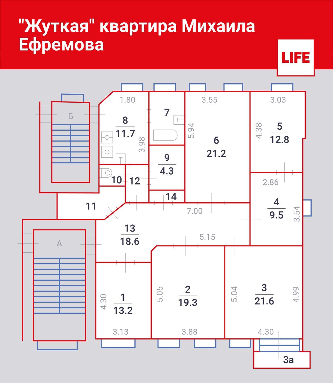 план квартиры Михаила Ефремова