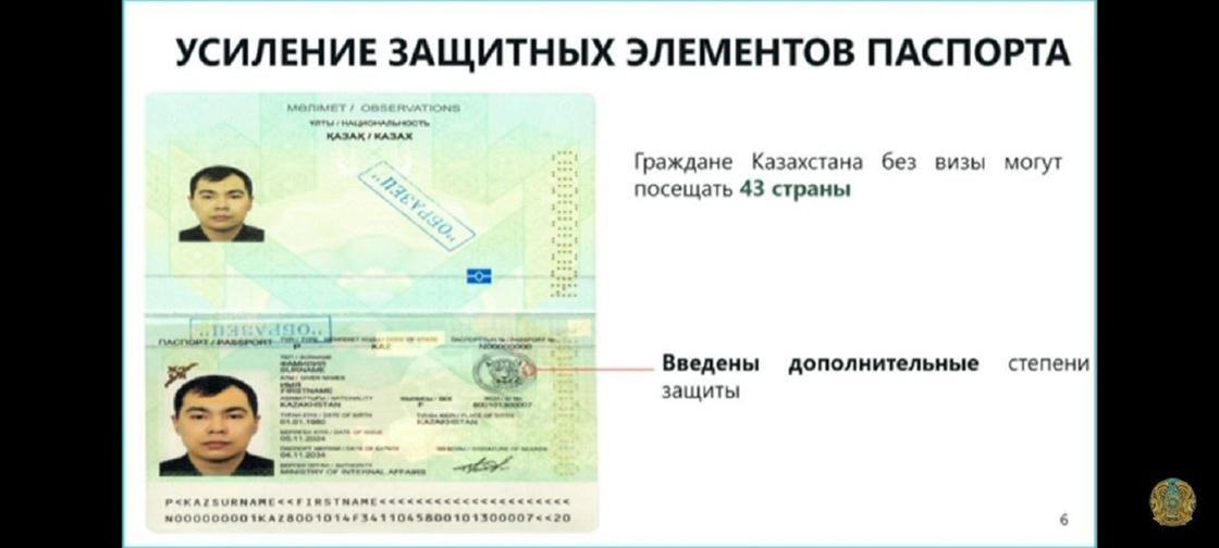Төлқұжат үлгісі Төлқұжат үлгісі