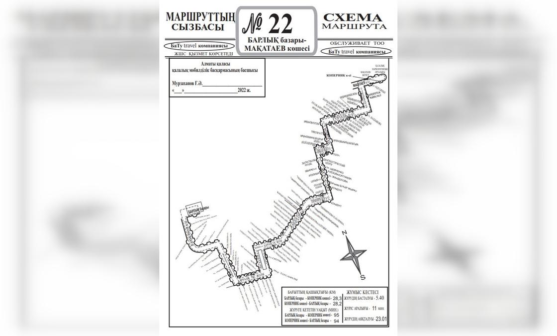 Постоянная схема маршрута №22