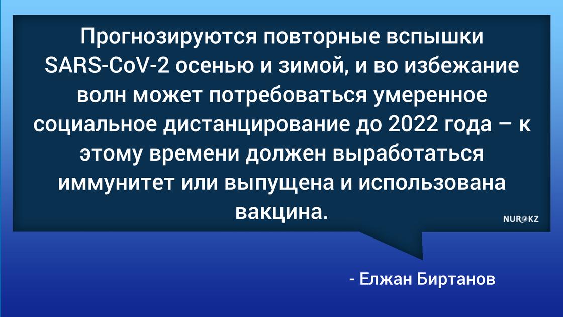Глава Минздрава рассказал, сколько придется дистанцироваться казахстанцам