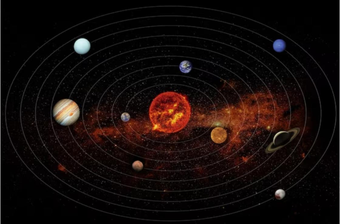 Изображение Солнечной системы