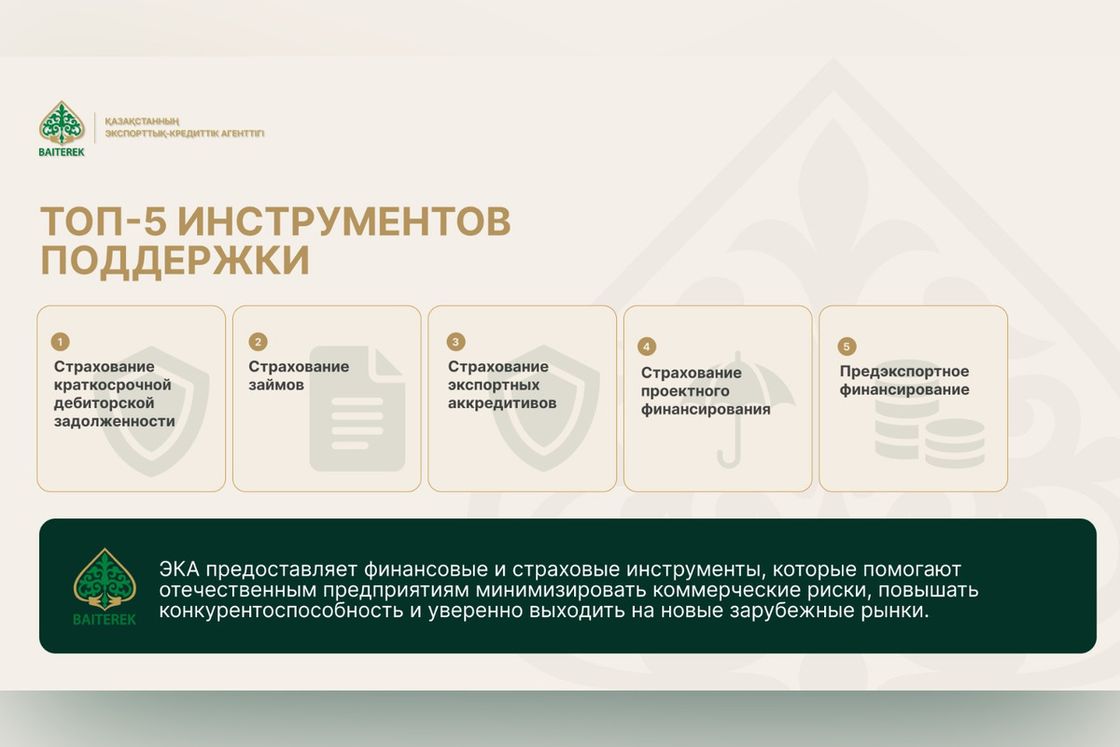 Топ-5 инструментов поддержки