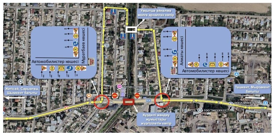 Схема движения