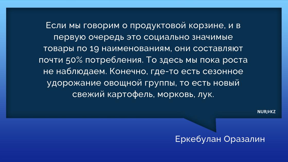 Акимат Алматы объяснил причины роста цен на продукты и услуги Акимат Алматы объяснил причины роста цен на продукты и услуги
