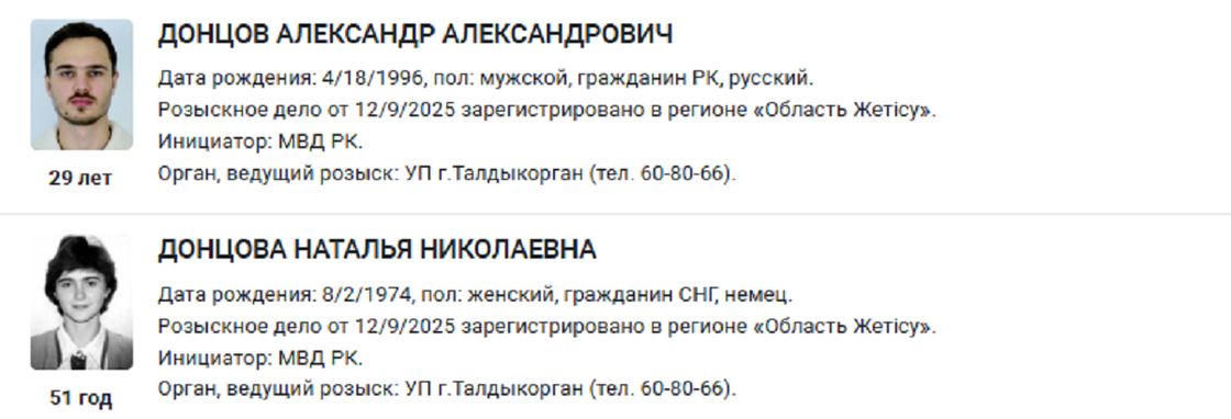 Ориентировка на подозреваемых в убийстве судьи