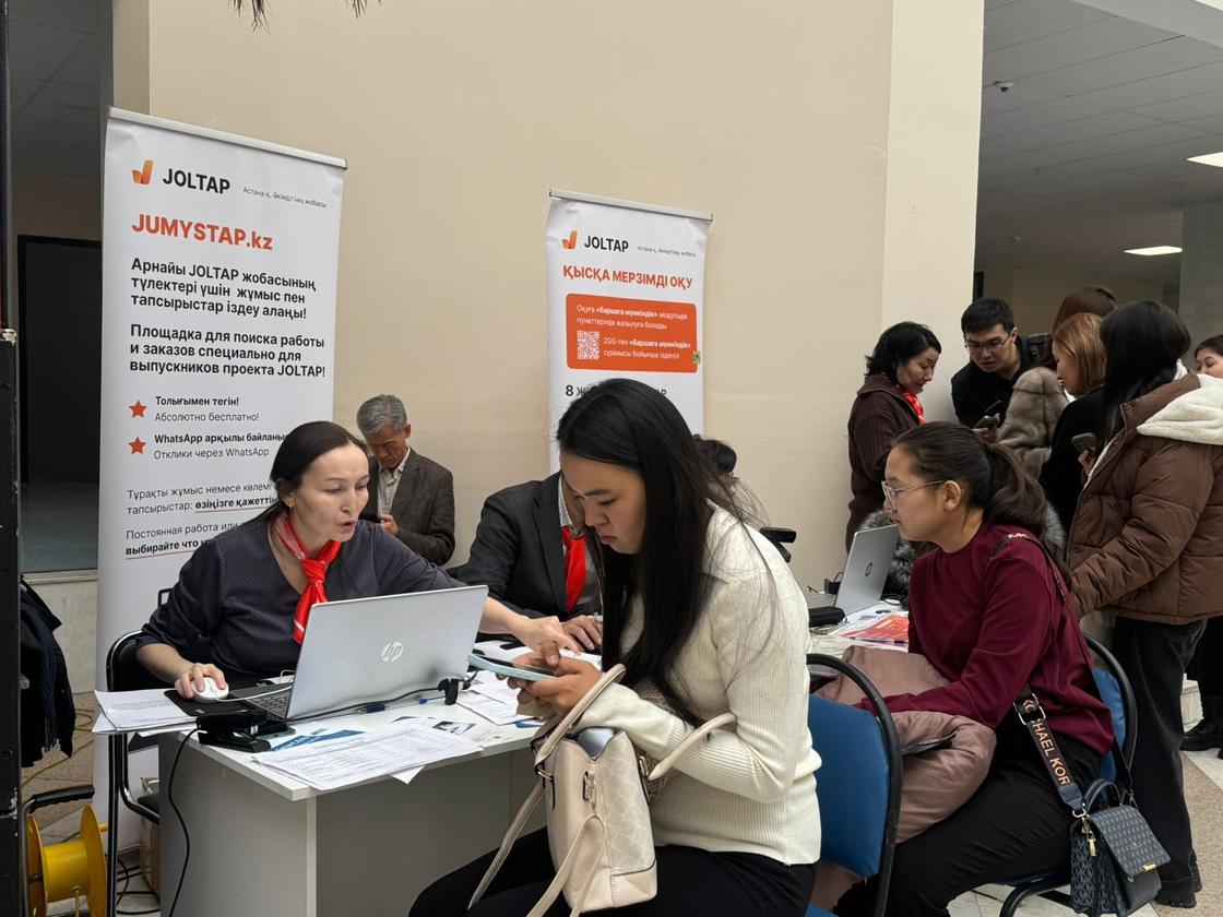 Трудоустройство молодежи Трудоустройство молодежи