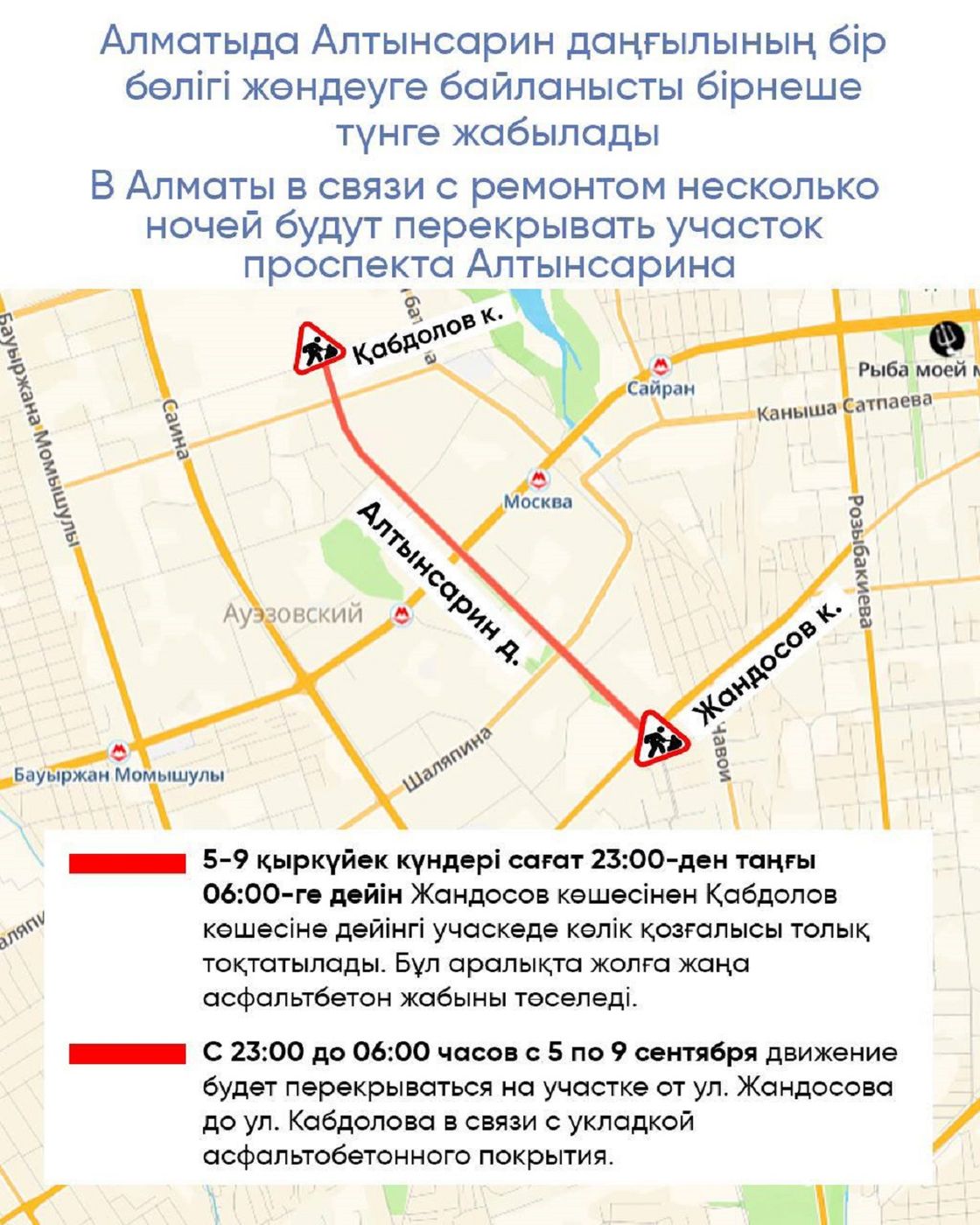 Схема ограничения движения
