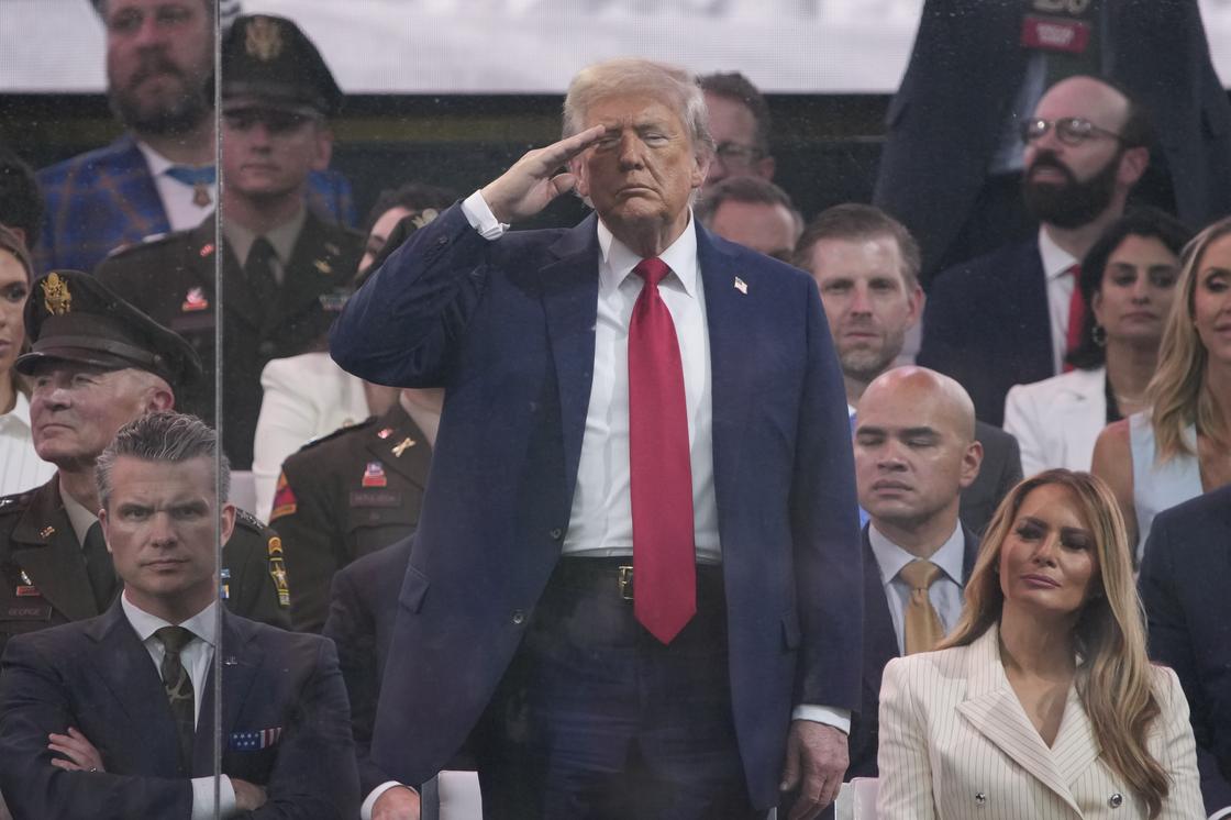 Дональд Трамп на военном параде Дональд Трамп на военном параде