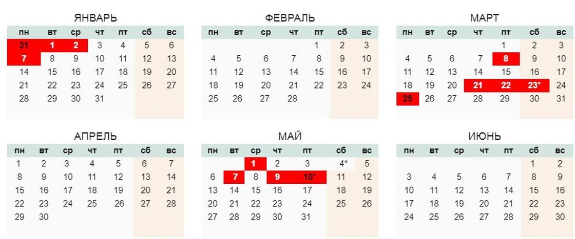 Сколько отдыхают казахстанцы в марте