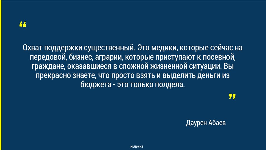 "Люди работают круглосуточно": Абаев о распределении социальной помощи