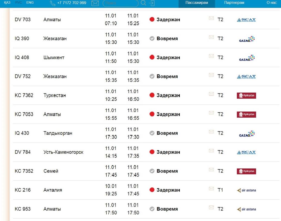 Онлайн-табло расписания рейсов в аэропорту Астаны