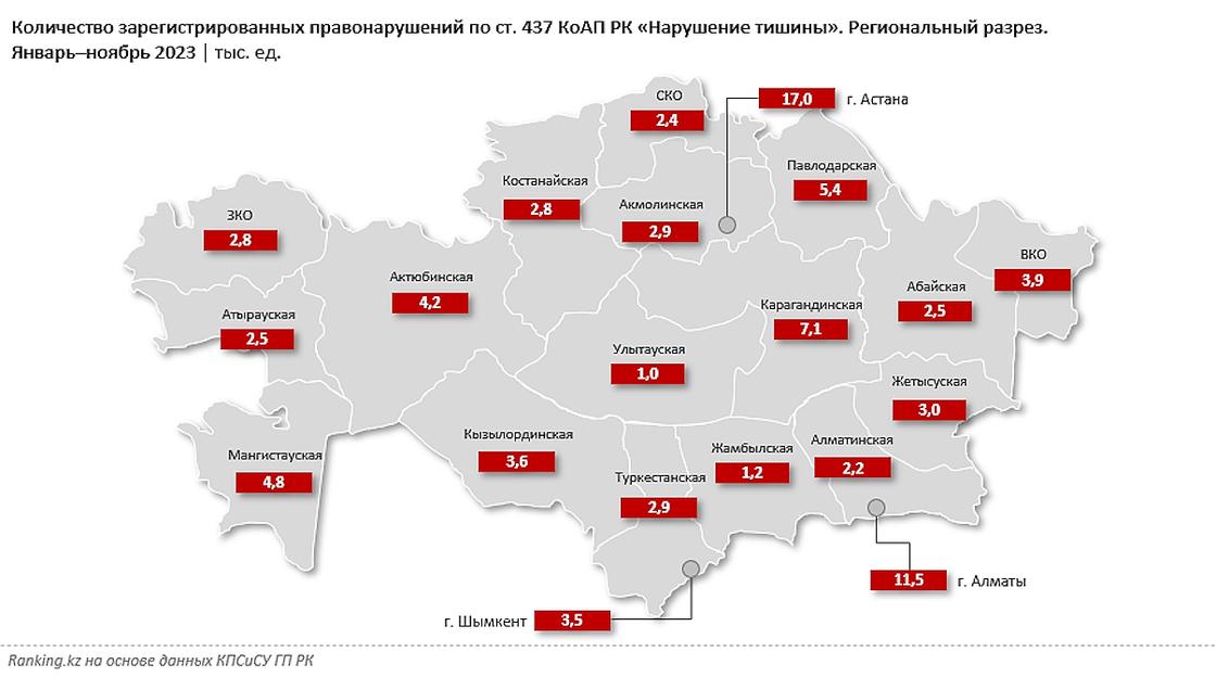 Где чаще всего нарушают тишину в ночное время