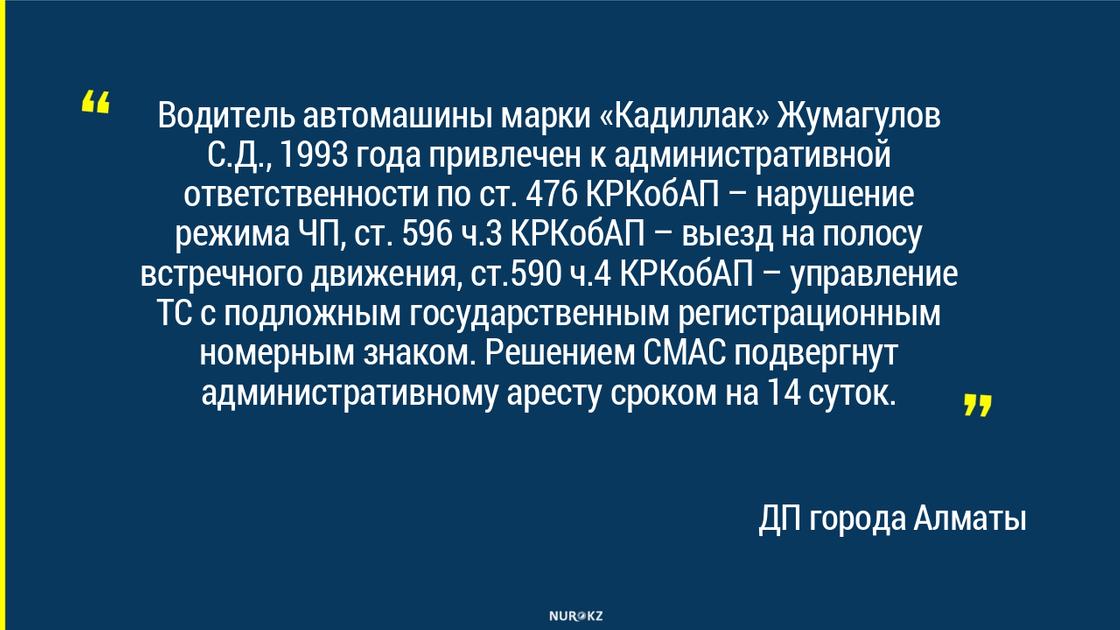 Как наказали участников элитного кортежа в Алматы, рассказали в полиции
