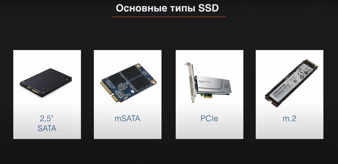 Типы SSD