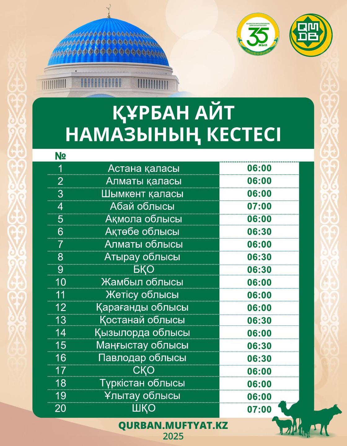 Құрбан айт намазының кестесі
