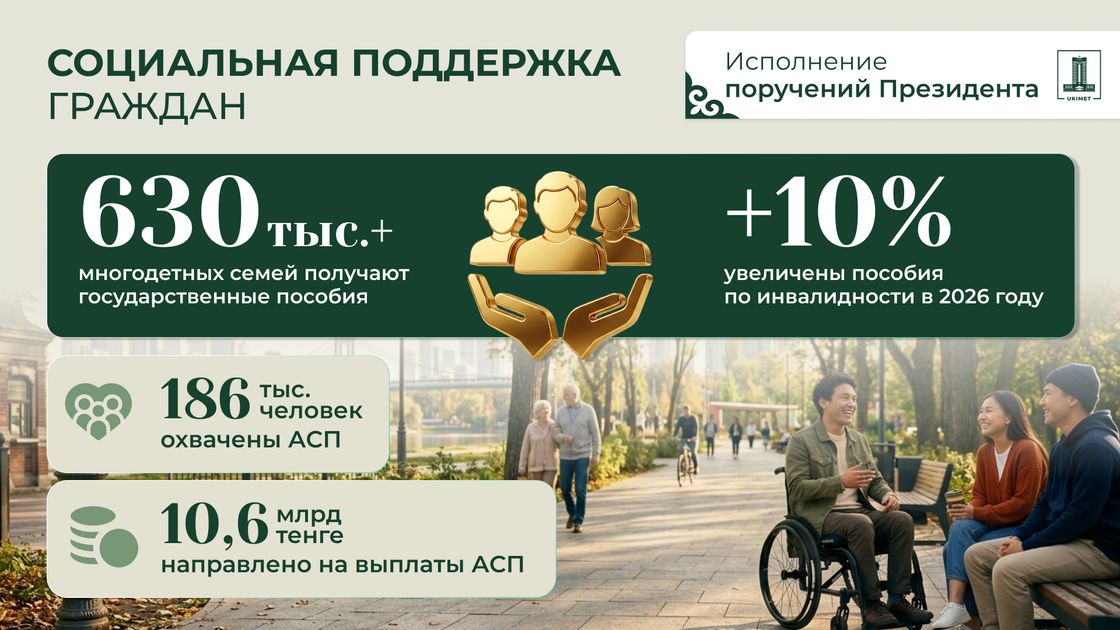 Соцподдержка