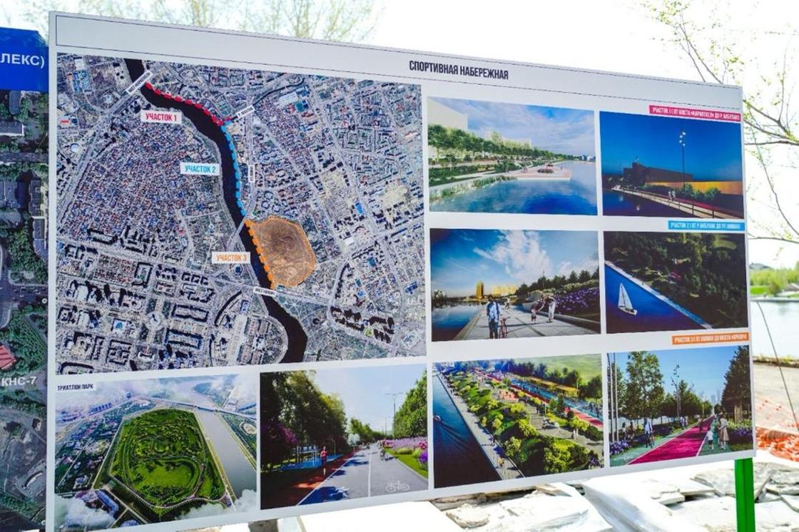 План благоустройства План благоустройства