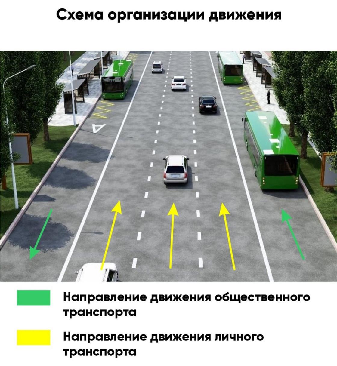 BRT на ул. Желтоксан BRT на ул. Желтоксан