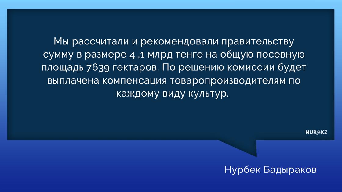 Подсчитан ущерб от наводнения в Туркестанской области Подсчитан ущерб от наводнения в Туркестанской области
