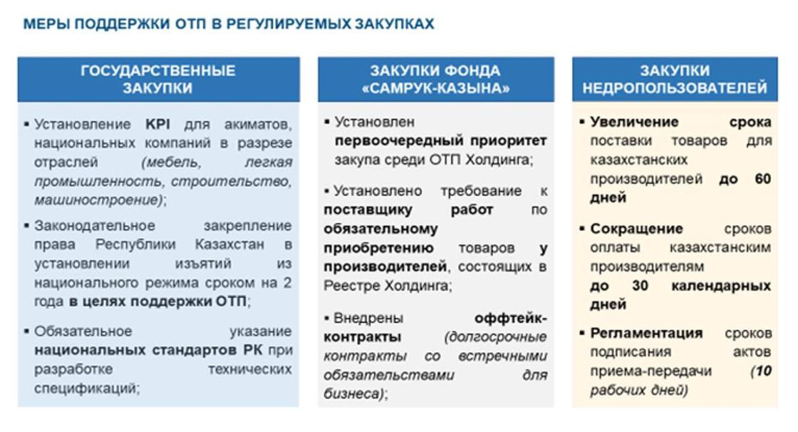 Тимур Кулибаев: нужна точечная поддержка предприятий обрабатывающей промышленности