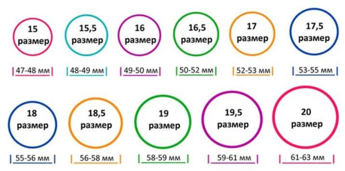 Как узнать размер пальца, чтобы купить кольцо