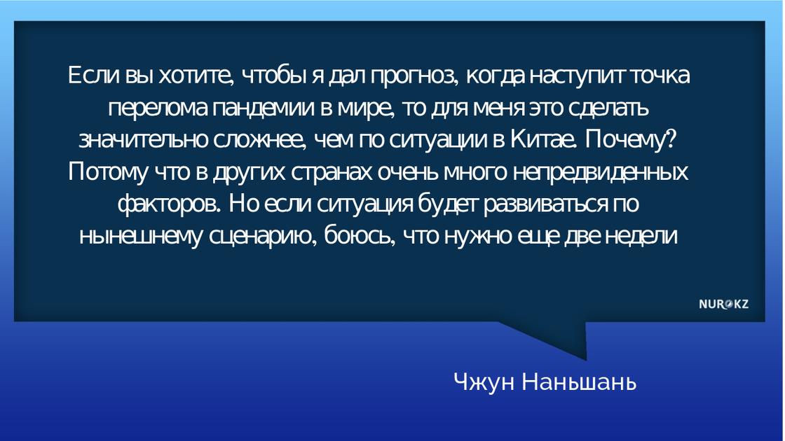 Когда ожидать перелома пандемии, рассказал ведущий эпидемиолог КНР Когда ожидать перелома пандемии, рассказал ведущий эпидемиолог КНР