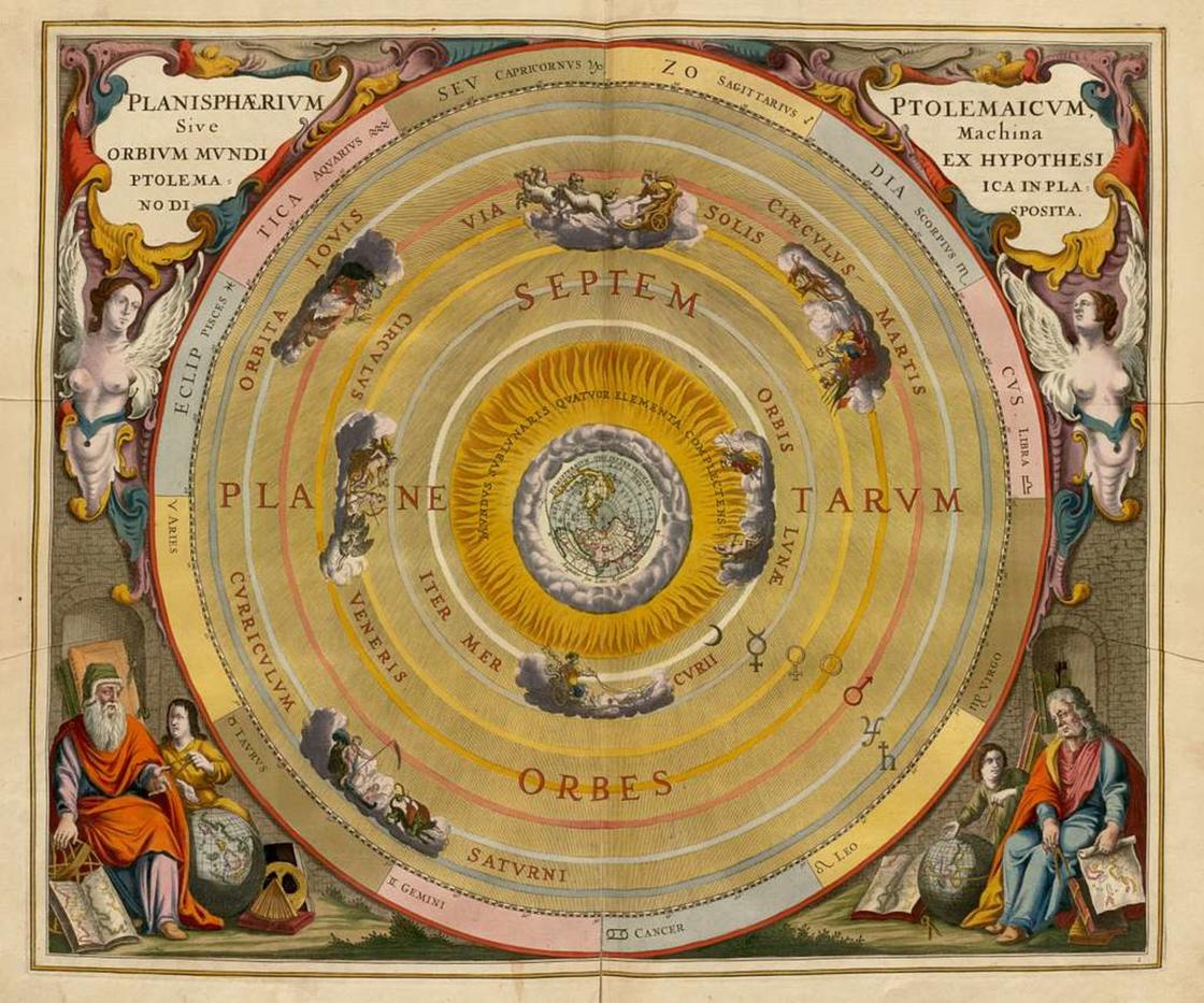Изображение Солнечной системы по версии Николая Коперника
