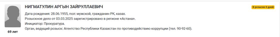 Карточка разыскиваемого