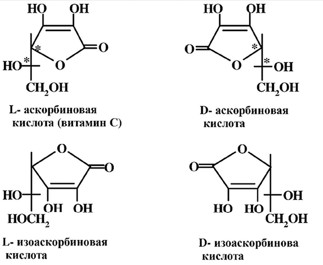 Формы витамина c. Изомеры аскорбиновой кислоты формулы. Оптические изомеры аскорбиновой кислоты. Л-аскорбиновая кислота формула. Изомеры аскорбиновой кислоты.