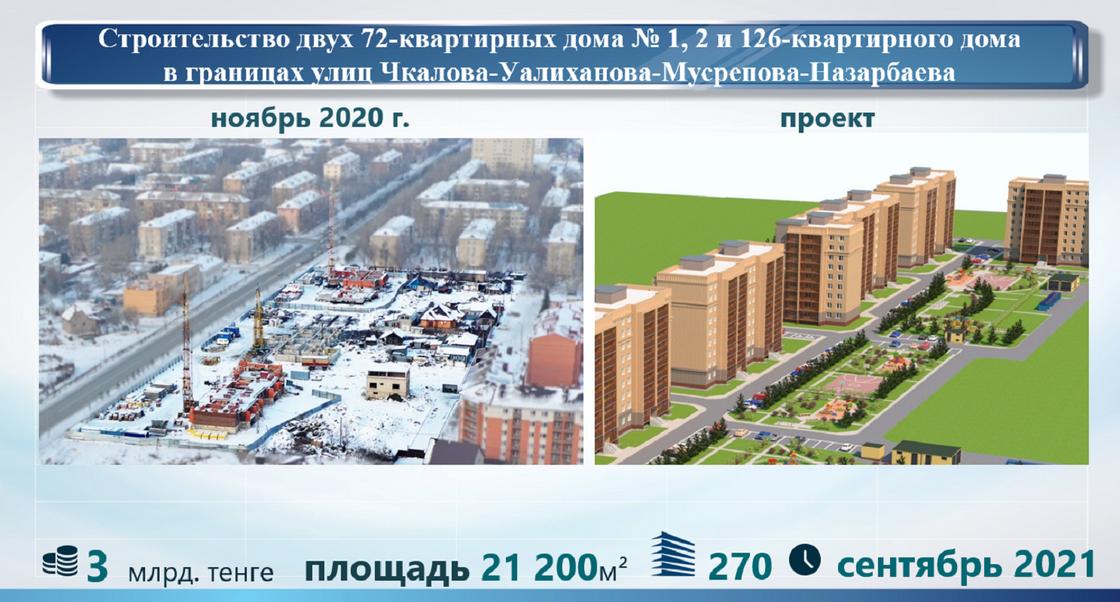 вид на город Петропавловск