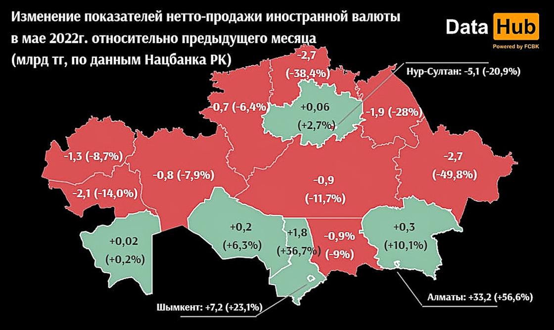 17 регион казахстан. Регионы Казахстана. Карта регионов Казахстана. Номера регионов Казахстана. 1 Регион Казахстан.