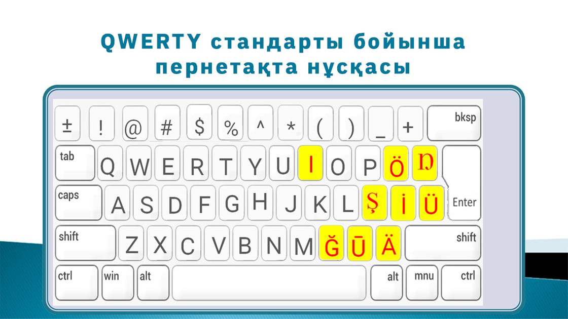 Раскладка клавиатура нового алфавита казахского языка