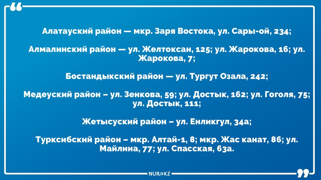 Названы 36 очагов заражения коронавирусной инфекцией в Алматы