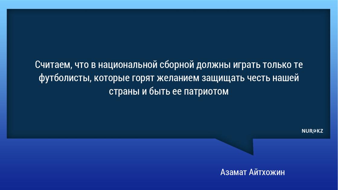 Жукову грозит исключение из сборной Казахстана за комментарий в Instagram