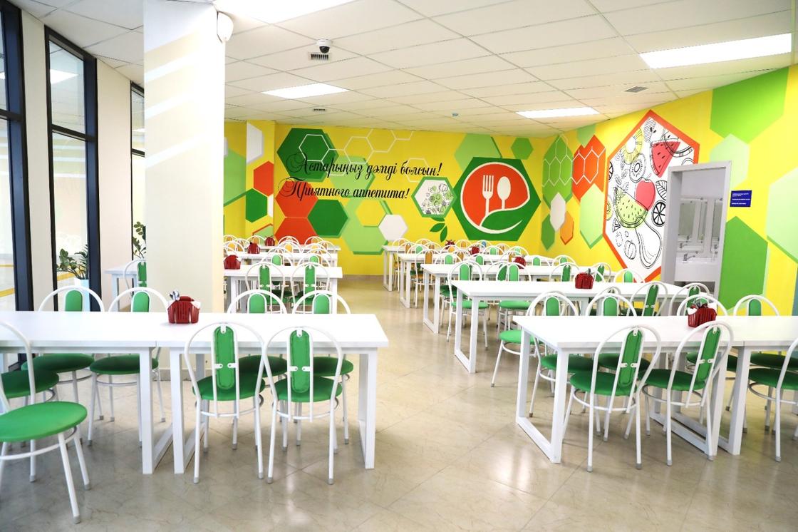 Школьная столовая