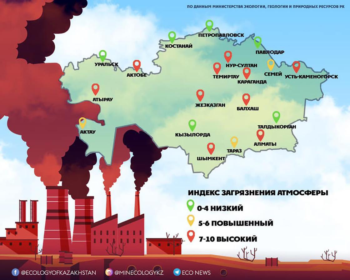 Карта загрязнения воздуха по городам РК