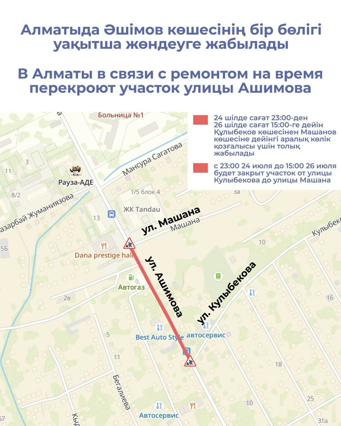Жол сызбасы