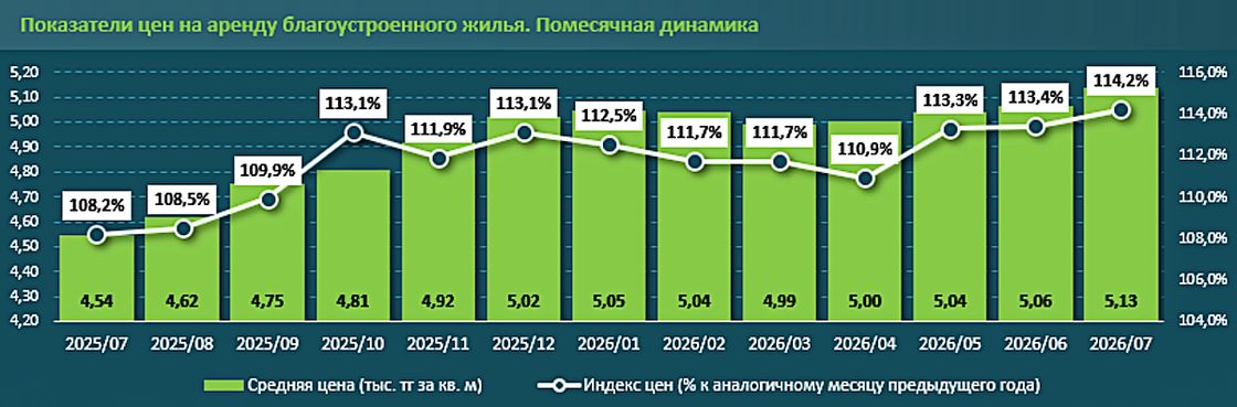 Инфографика